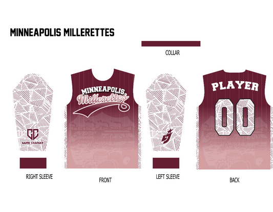 Minneapolis Millerettes